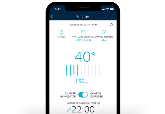 e-Remote Control e-Remote Control